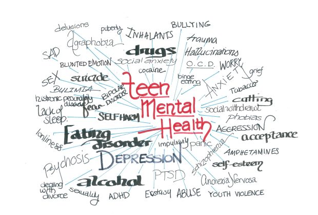 Teen Mental Health