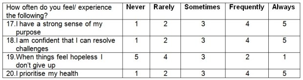 Committed to your purpose