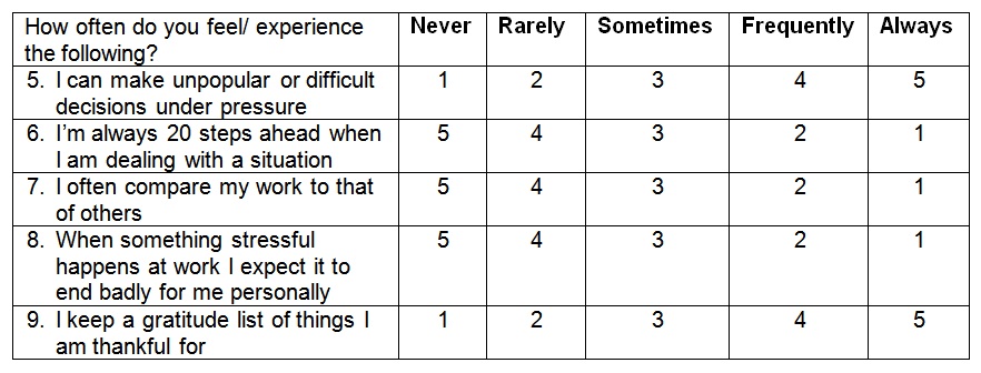 Framing and reframing situations