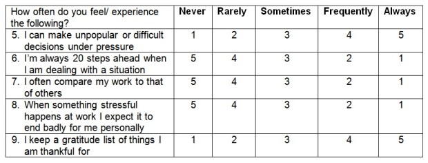 Framing and reframing situations