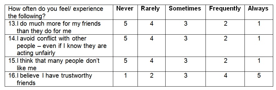 Making the most of your support network