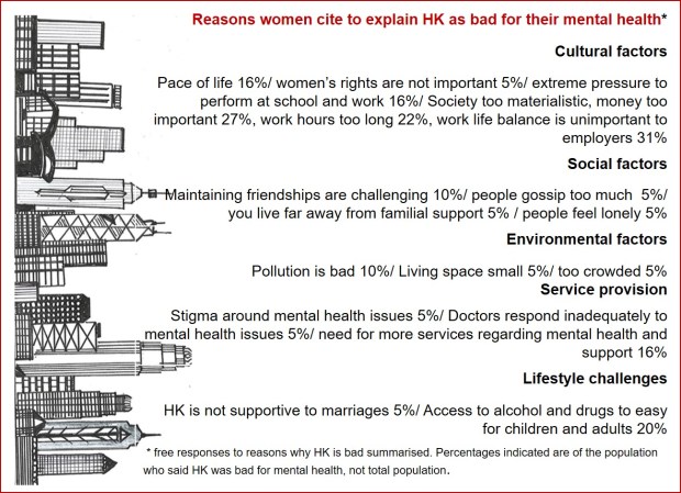 HK IS BAD BECAUSE...