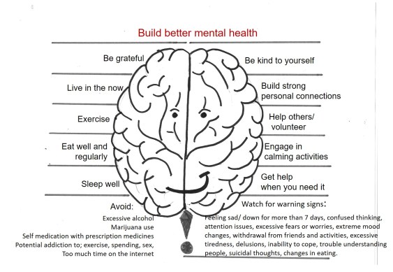 better mental health