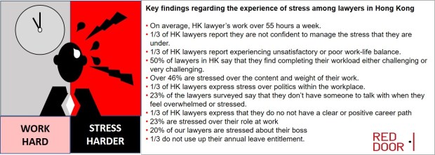 key findings 2