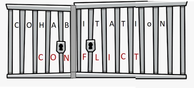 cohabitation conflict