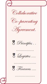 collaborative coparenting agreeent